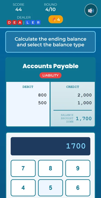 A screen from The Balancer showing an Accounts Payable T-account with debit and credit entries and a balance brought down of 1,700.