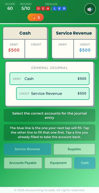 A screen from Ledger Link showing a Cash and a Service Revenue T-account above a general journal entry debiting Cash and crediting Service Revenue for $500.